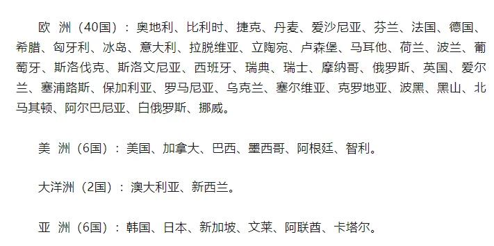波兰遭冰岛逼平，小组出线形势不明朗，士气大振的简单介绍