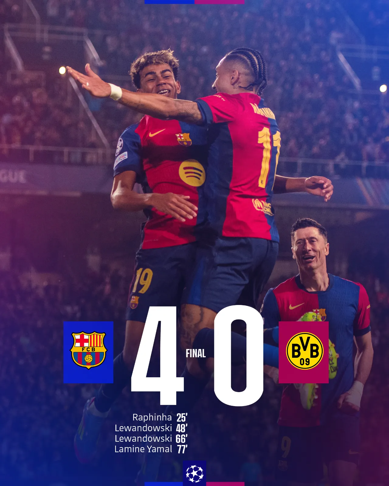 瓦伦西亚主场大胜，重返西甲前四，掌声雷动