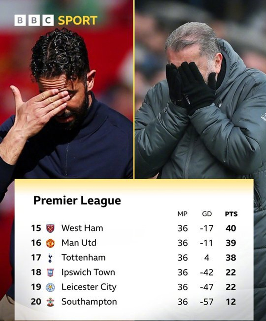 马赛遭遇不利局面,球员受伤困扰,掌声雷动 马赛遭遇不利局面,球员受伤困扰,掌声雷动