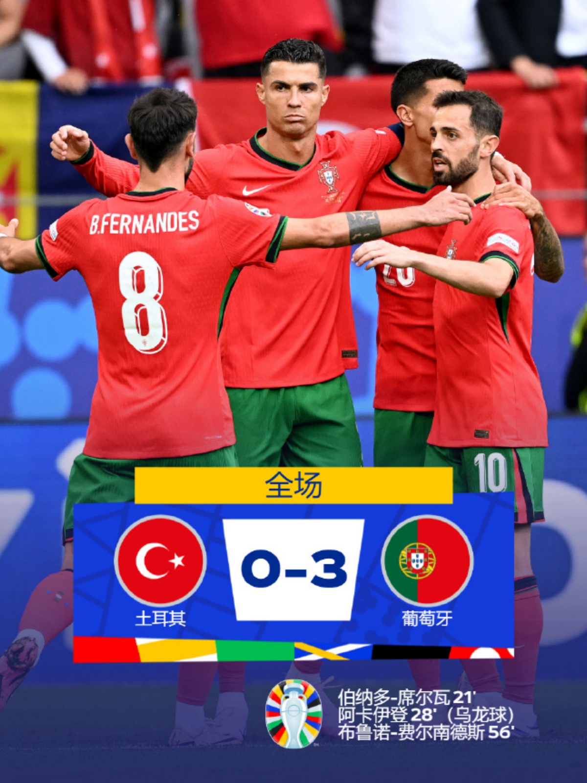 葡萄牙队完胜波兰队，林高远状态火热